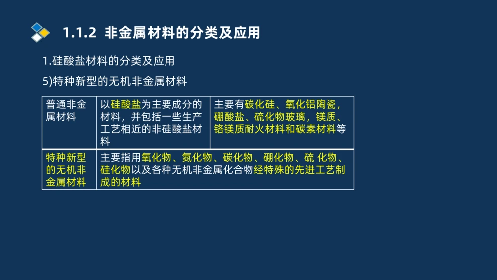 001-2025一建机电精讲常用材料及设备_2026年一级建造师_2026年一建机电_2025年一建机电SVIP_02-基础精讲✿高端面授✿深度强化_19-机电《教材精讲班》刘忠海SMR_讲义