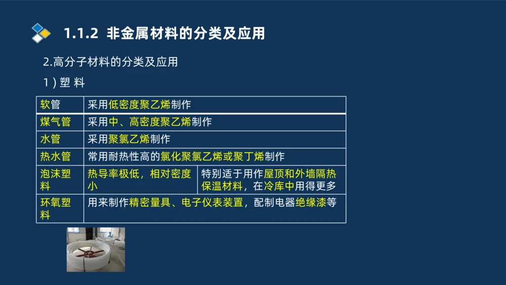 001-2025一建机电精讲常用材料及设备_2026年一级建造师_2026年一建机电_2025年一建机电SVIP_02-基础精讲✿高端面授✿深度强化_19-机电《教材精讲班》刘忠海SMR_讲义