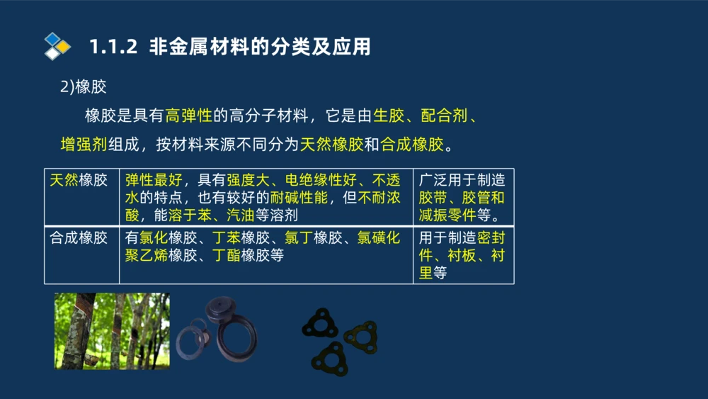 001-2025一建机电精讲常用材料及设备_2026年一级建造师_2026年一建机电_2025年一建机电SVIP_02-基础精讲✿高端面授✿深度强化_19-机电《教材精讲班》刘忠海SMR_讲义