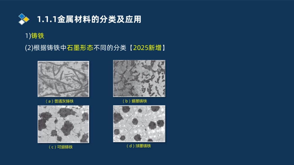 001-2025一建机电精讲常用材料及设备_2026年一级建造师_2026年一建机电_2025年一建机电SVIP_02-基础精讲✿高端面授✿深度强化_19-机电《教材精讲班》刘忠海SMR_讲义