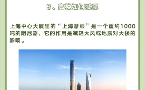 讲给孩子听！十万个冷知识&mdash;&mdash;神奇的建筑_中小学精品资料(高清可打印)_百科知识大全集312份高清资料整理版