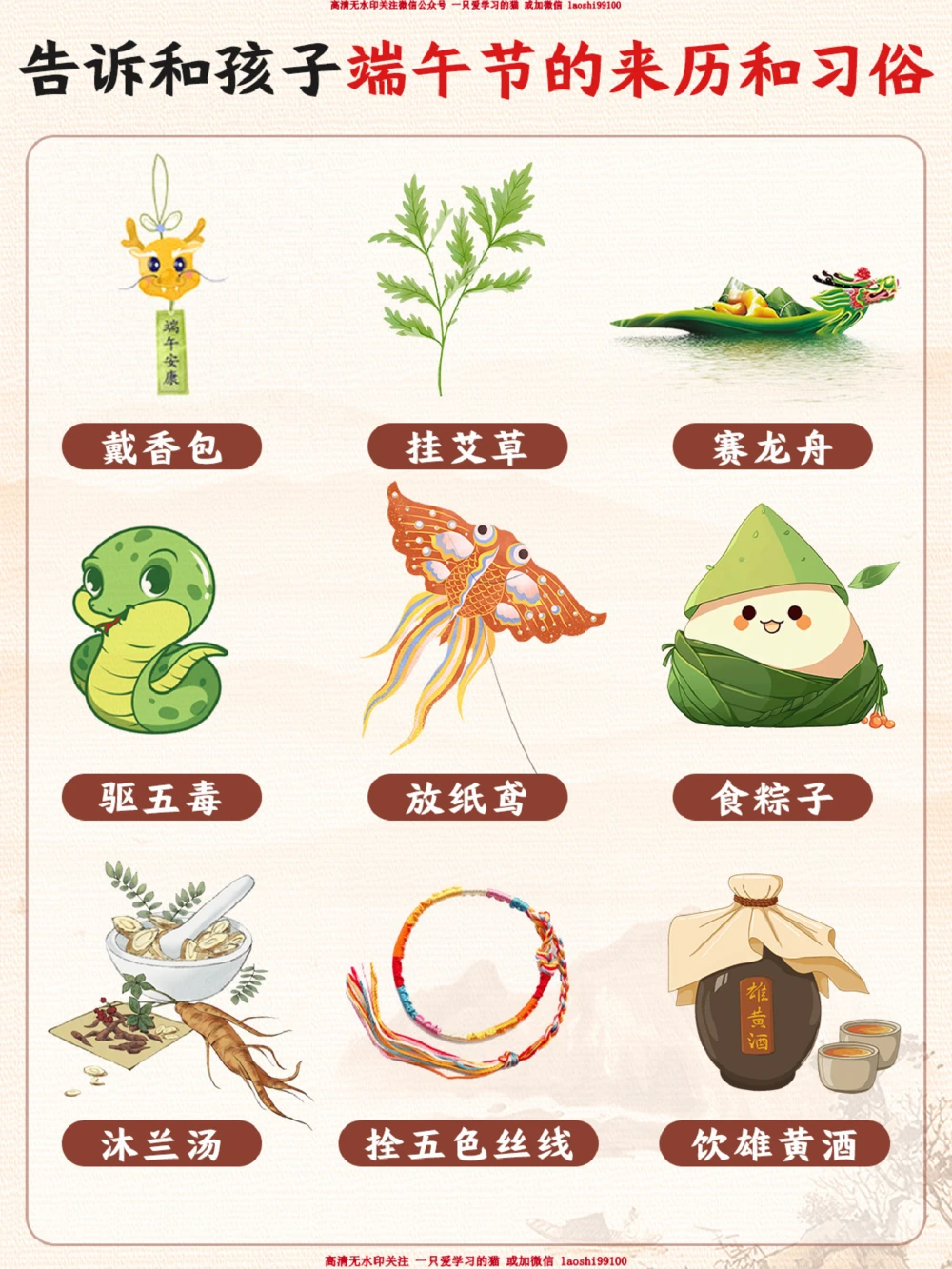 认识端午-告诉和孩子端午节的来历和习俗_2025抖音最火小学全科全年级资料大全集超完整版_小学常识VIP资源禁止外传