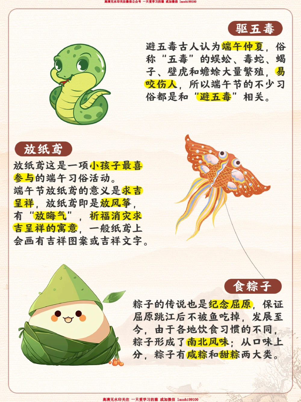 认识端午-告诉和孩子端午节的来历和习俗_2025抖音最火小学全科全年级资料大全集超完整版_小学常识VIP资源禁止外传