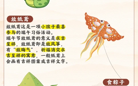 认识端午-告诉和孩子端午节的来历和习俗_2025抖音最火小学全科全年级资料大全集超完整版_小学常识VIP资源禁止外传