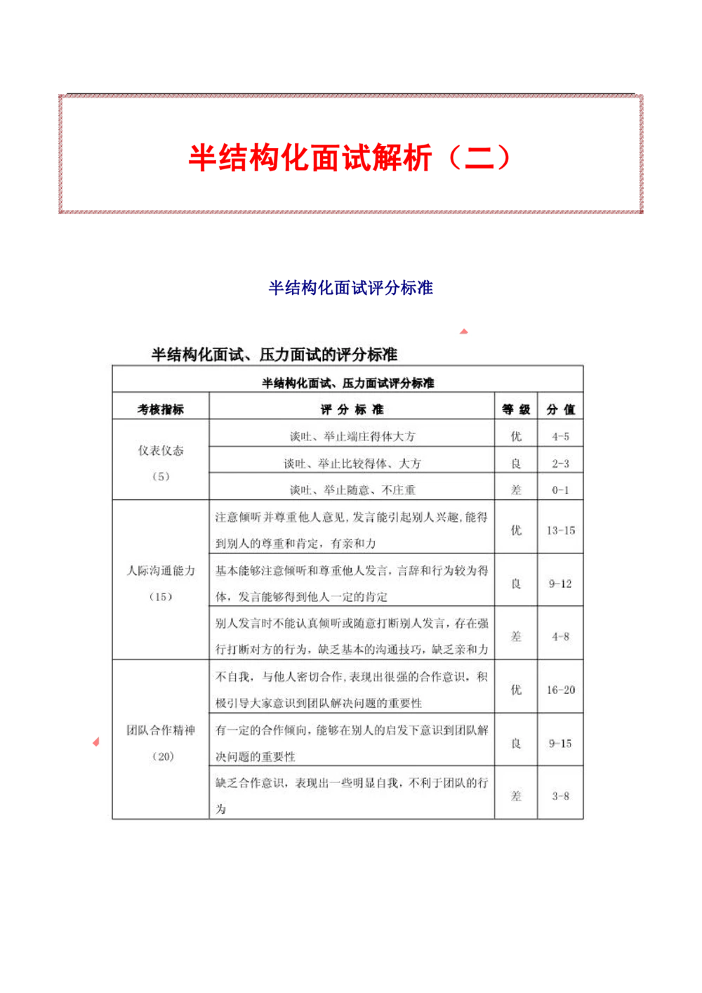 2.半结构化面试简介（二）_三桶油_中海油_中海油_面试资料_面试基础知识_5、半结构化面试