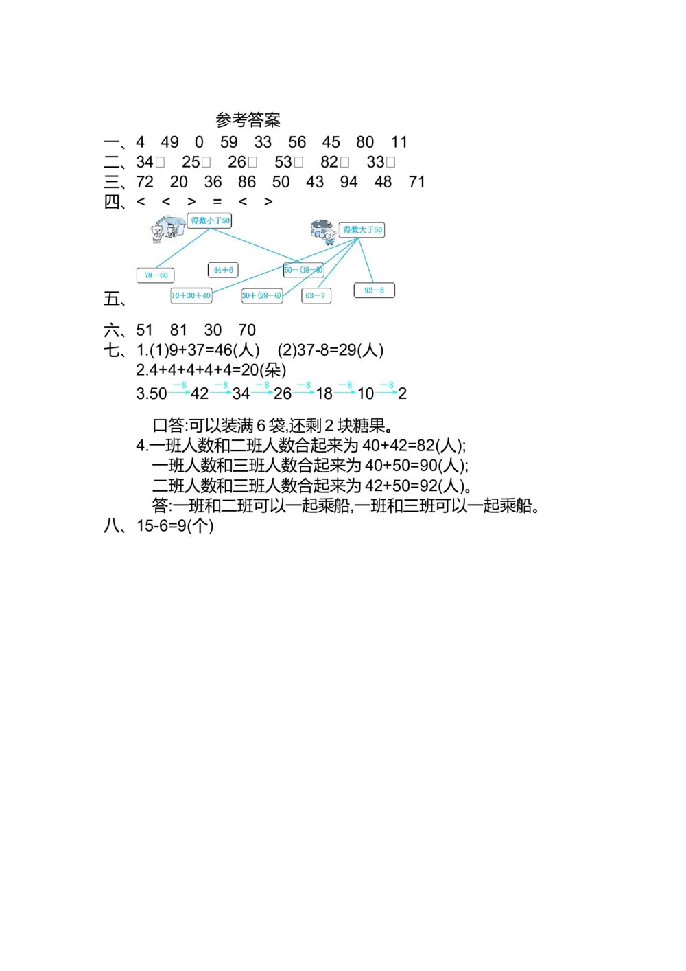 第六单元测试卷（2）_小学试卷大合集_一年级数学下册（单元期中期末试卷）_人教版一年级数学下册单元期中期末测试卷_第六单元100以内的加法和减法（一）