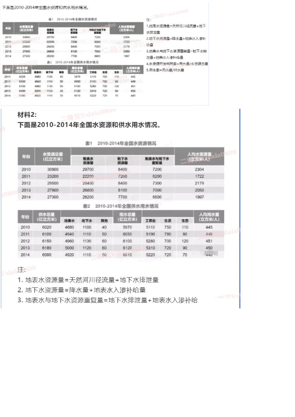 1-15_2025春招题库汇总_四大题库2_安永EY-2_安永EY-大陆_安永EY-2023_认知能力测试_推理测验B_第十套