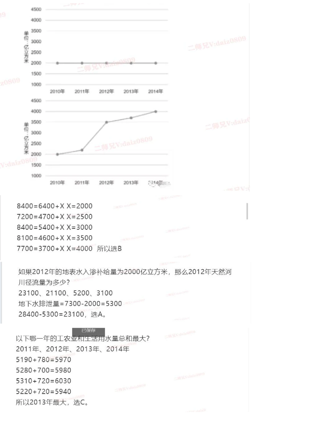1-15_2025春招题库汇总_四大题库2_安永EY-2_安永EY-大陆_安永EY-2023_认知能力测试_推理测验B_第十套
