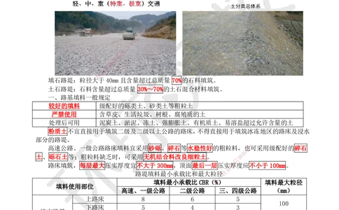 02.第2讲-11路基施工（2）_2026年一级建造师_2026年一建公路_2025年一建公路SVIP_02-基础精讲✿高端面授✿深度强化_09-公路《考点精讲班》吴然、安国庆HQ_吴然