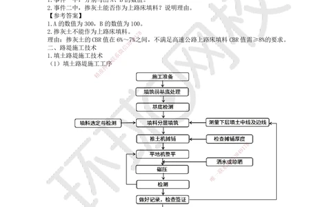 02.第2讲-11路基施工（2）_2026年一级建造师_2026年一建公路_2025年一建公路SVIP_02-基础精讲✿高端面授✿深度强化_09-公路《考点精讲班》吴然、安国庆HQ_吴然