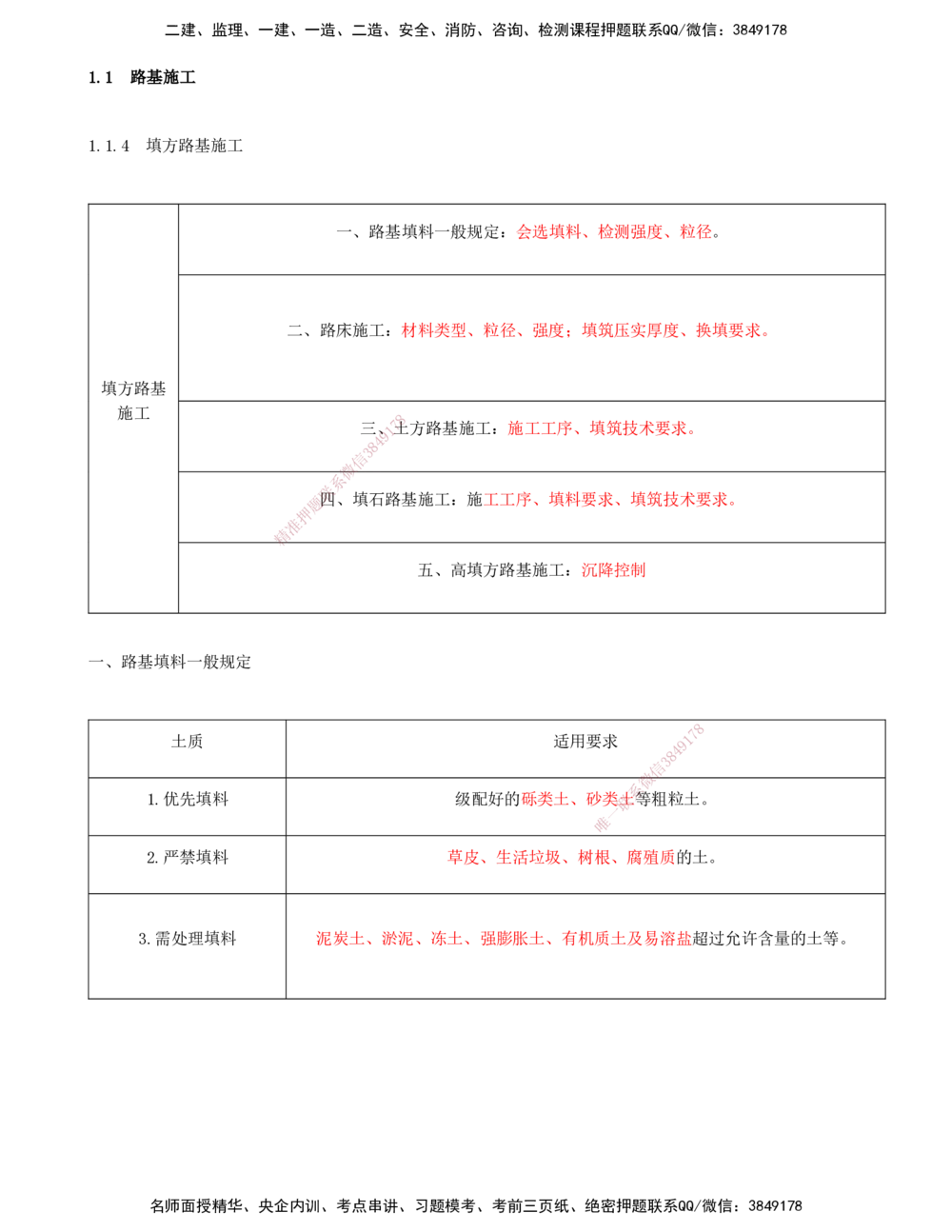 03-第1章-路基工程（三）_2026年一级建造师_2026年一建公路_2025年一建公路SVIP_02-基础精讲✿高端面授✿深度强化_15-公路《天一精讲班》安慧、李昌春KL_李昌春