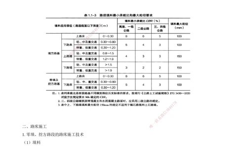 03-第1章-路基工程（三）_2026年一级建造师_2026年一建公路_2025年一建公路SVIP_02-基础精讲✿高端面授✿深度强化_15-公路《天一精讲班》安慧、李昌春KL_李昌春