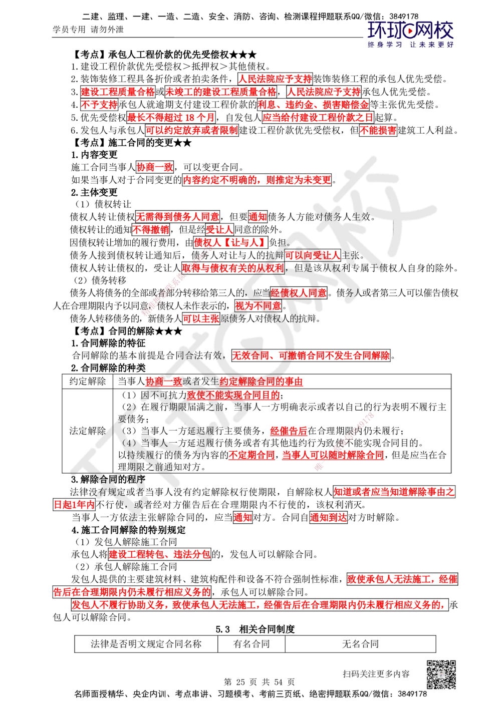 05.2025一建法规直播密训（全）_2026年一建法规_2025年一建法规SVIP_04-冲刺串讲✿考点强化✿小灶集训_16-法规《直播密训班》安国庆HQ_讲义