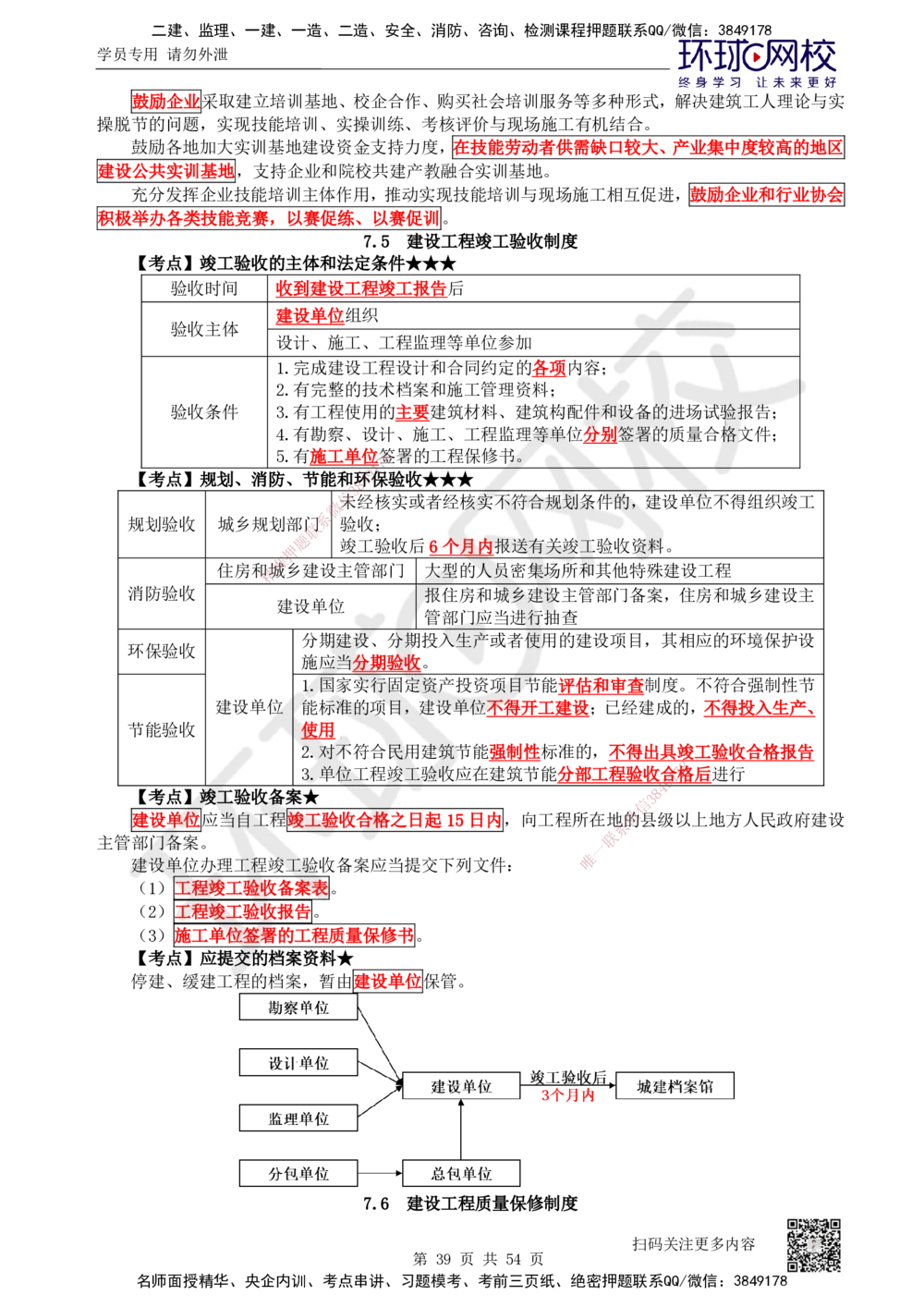 05.2025一建法规直播密训（全）_2026年一建法规_2025年一建法规SVIP_04-冲刺串讲✿考点强化✿小灶集训_16-法规《直播密训班》安国庆HQ_讲义