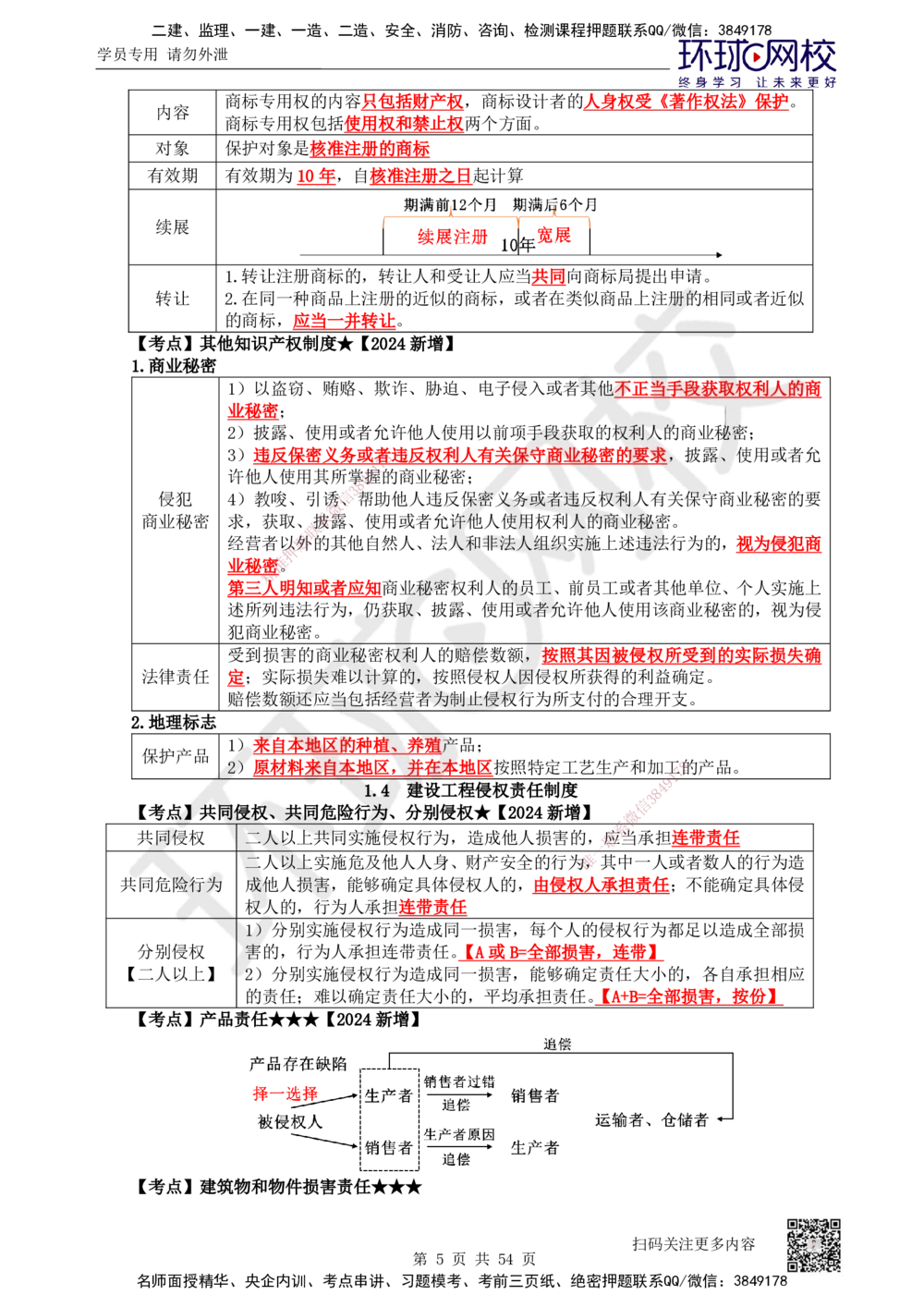 05.2025一建法规直播密训（全）_2026年一建法规_2025年一建法规SVIP_04-冲刺串讲✿考点强化✿小灶集训_16-法规《直播密训班》安国庆HQ_讲义