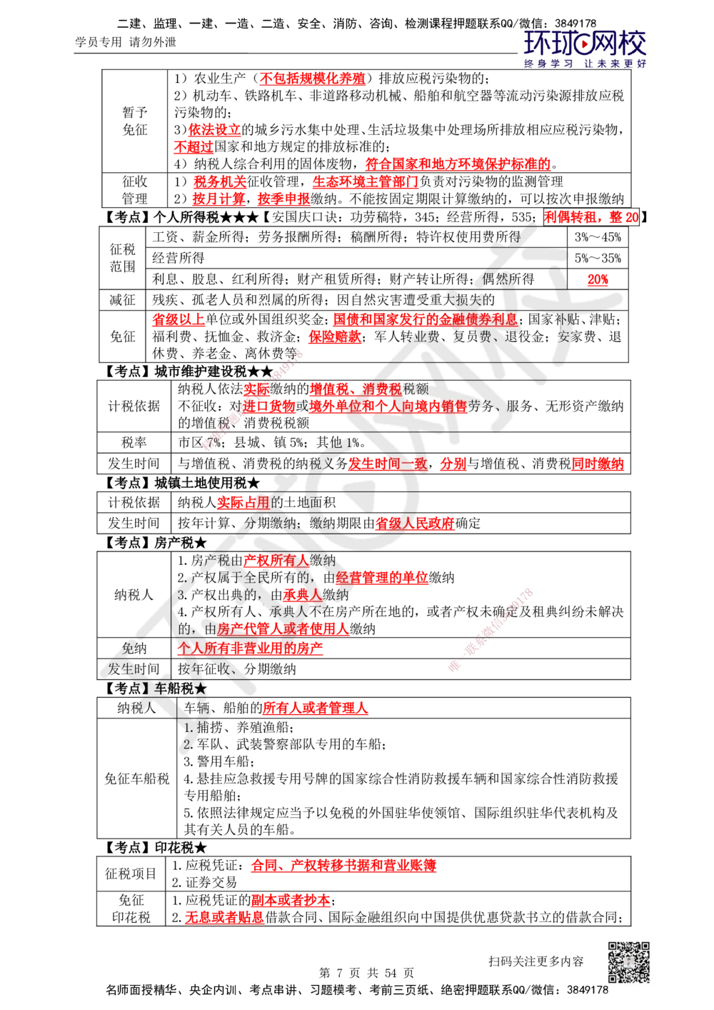 05.2025一建法规直播密训（全）_2026年一建法规_2025年一建法规SVIP_04-冲刺串讲✿考点强化✿小灶集训_16-法规《直播密训班》安国庆HQ_讲义
