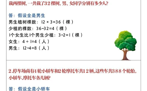 鸡兔同笼常考易错题-由易到难逐层拿捏_2025抖音最火小学全科全年级资料大全集超完整版_小学数学VIP资源禁止外传