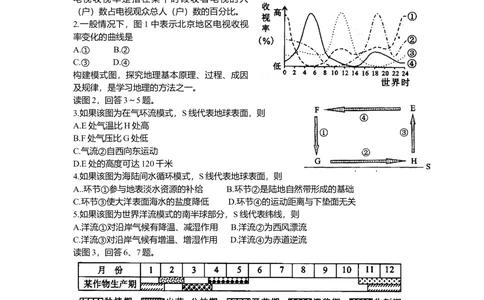 2008年高考地理试卷（北京）（解析卷）_历年高考真题合集_地理历年高考真题_新&middot;Word版2008-2025&middot;高考地理真题_地理（按省份分类）2008-2025_2008-2025&middot;（北京）地理高考真题