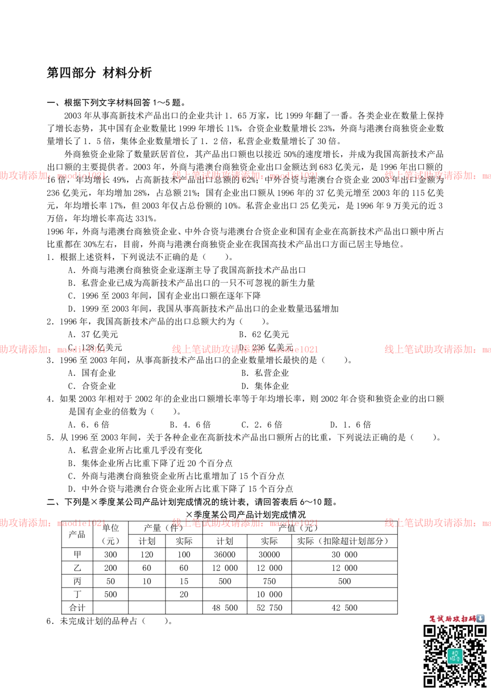 0-2013年光大银行上海分行招聘考试笔试试卷真题及答案解析_2025春招题库汇总_银行题库-1_银行全套上岸资料_各银行笔试真题_光大上岸资料_光大银行真题+解析