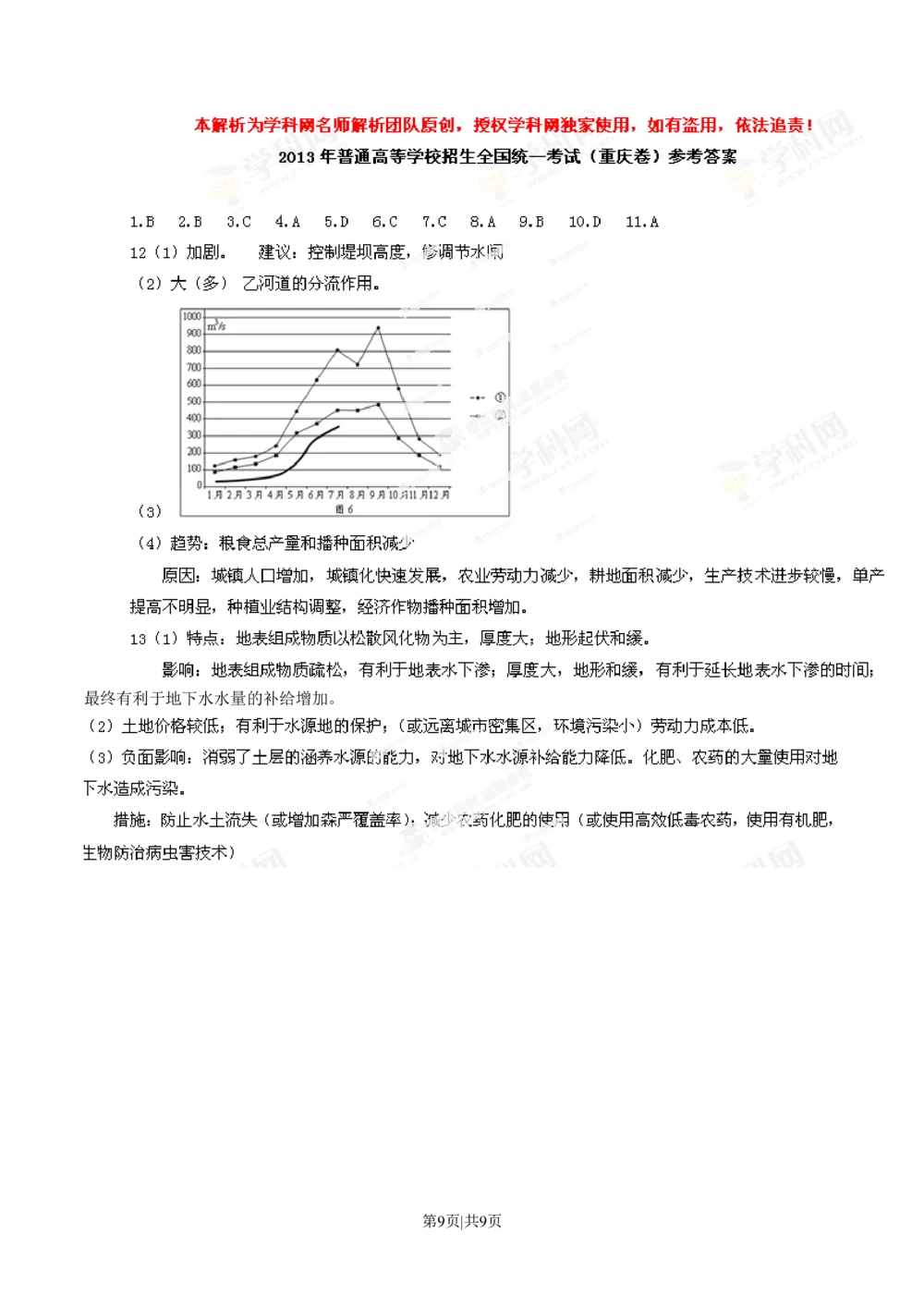 2013年高考地理试卷（重庆）（解析卷）_历年高考真题合集_地理历年高考真题_新&middot;Word版2008-2025&middot;高考地理真题_地理（按省份分类）2008-2025_2012-2024&middot;（重庆）地理高考真题