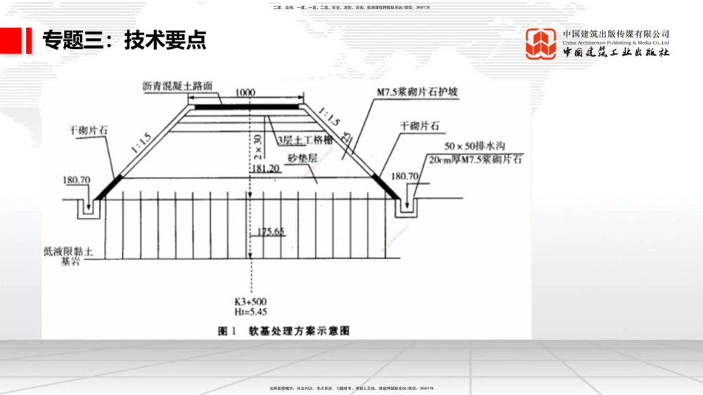 03节2025一建《公路》必会案例强化直播课（08.25）_2026年一级建造师_2026年一建公路_2025年一建公路SVIP_04-冲刺串讲✿考点强化✿小灶集训_42-公路《必会案例强化》朱娟婷JGS_讲义