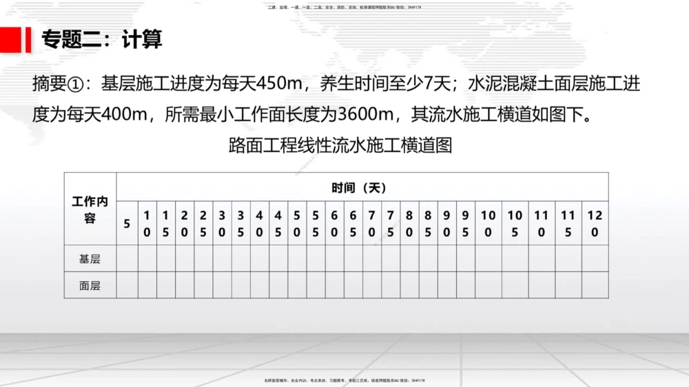 03节2025一建《公路》必会案例强化直播课（08.25）_2026年一级建造师_2026年一建公路_2025年一建公路SVIP_04-冲刺串讲✿考点强化✿小灶集训_42-公路《必会案例强化》朱娟婷JGS_讲义