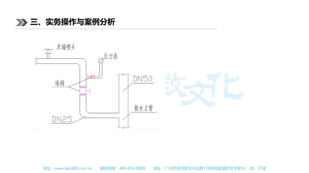 01.一建机电-2019年真题解析-讲义_2026年一级建造师_2026年一建机电_2025年一建机电SVIP_03-习题精析✿实战特训✿模考通关_23-机电《高频考题班》王建波ZJ_课程讲义