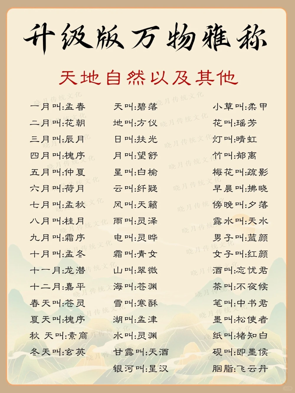 诗词爱好者福音，万物雅称升级版_中小学精品资料(高清可打印)_古诗词大全集281份高清资料整理版