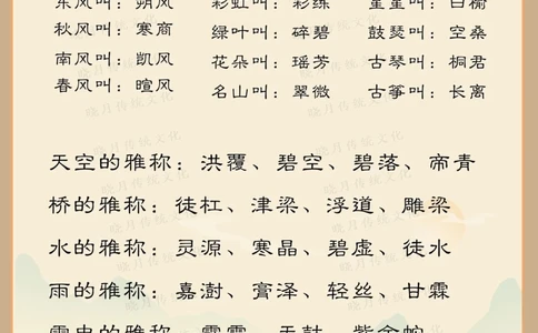 诗词爱好者福音，万物雅称升级版_中小学精品资料(高清可打印)_古诗词大全集281份高清资料整理版