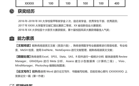 医护类_26考研复试_考研复试资料合集26_考研复试简历124款_按专业分类