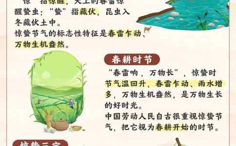 节气科普-惊蛰时节，春雷惊百虫！_2025抖音最火小学全科全年级资料大全集超完整版_小学常识VIP资源禁止外传