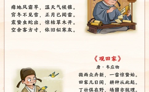 节气科普-惊蛰时节，春雷惊百虫！_2025抖音最火小学全科全年级资料大全集超完整版_小学常识VIP资源禁止外传