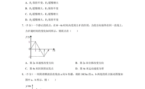 2008年高考物理真题（天津）（空白卷）_物理历年高考真题_新&middot;PDF版2008-2025&middot;高考物理真题_物理（按试卷类型分类）2008-2025_自主命题卷&middot;物理（2008-2025）_天津自主命题&middot;物理（2008-2024）