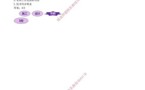 08-第1章-1.2.1-工程参建各方主体管理目标和任务_2026年一级建造师_2026年一建管理_2025年一建管理SVIP_02-基础精讲✿高端面授✿深度强化_17-管理《教材精讲班》金月SMR推荐