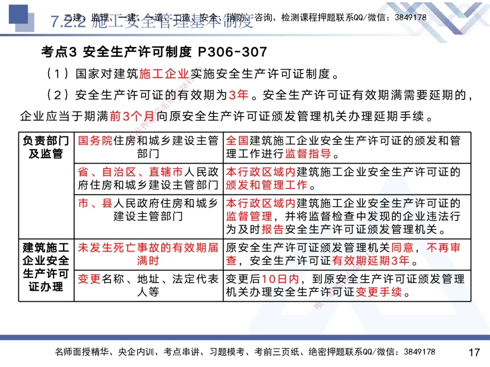 07.2025黄雨诗-核心考点速记-管理7_2026年一级建造师_2026年一建管理_2025年一建管理SVIP_02-基础精讲✿高端面授✿深度强化_33-管理《核心考点速记》黄雨诗HX_讲义