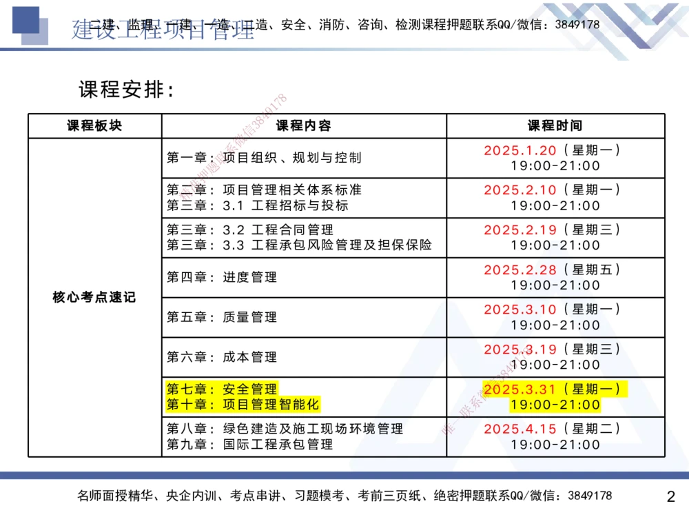 07.2025黄雨诗-核心考点速记-管理7_2026年一级建造师_2026年一建管理_2025年一建管理SVIP_02-基础精讲✿高端面授✿深度强化_33-管理《核心考点速记》黄雨诗HX_讲义