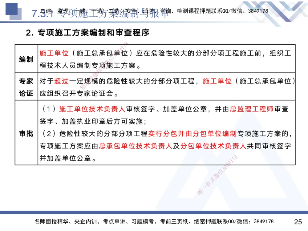 07.2025黄雨诗-核心考点速记-管理7_2026年一级建造师_2026年一建管理_2025年一建管理SVIP_02-基础精讲✿高端面授✿深度强化_33-管理《核心考点速记》黄雨诗HX_讲义