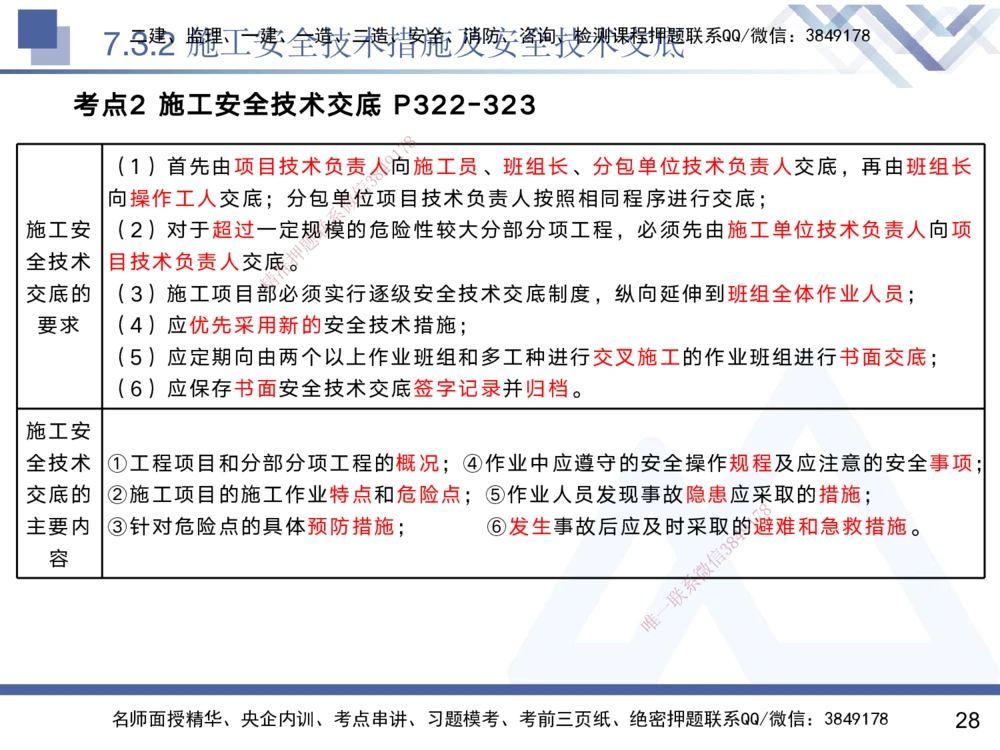 07.2025黄雨诗-核心考点速记-管理7_2026年一级建造师_2026年一建管理_2025年一建管理SVIP_02-基础精讲✿高端面授✿深度强化_33-管理《核心考点速记》黄雨诗HX_讲义