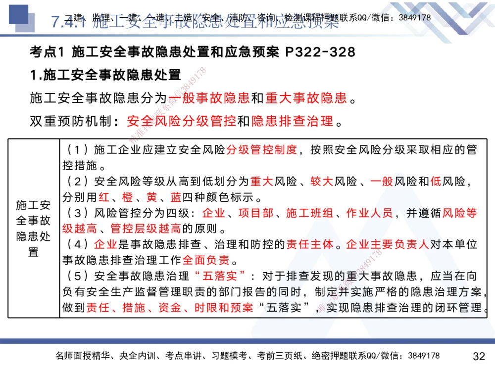 07.2025黄雨诗-核心考点速记-管理7_2026年一级建造师_2026年一建管理_2025年一建管理SVIP_02-基础精讲✿高端面授✿深度强化_33-管理《核心考点速记》黄雨诗HX_讲义