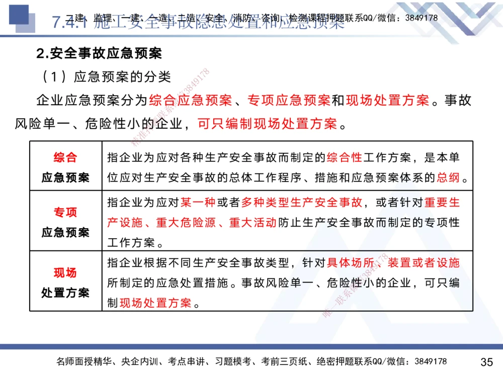 07.2025黄雨诗-核心考点速记-管理7_2026年一级建造师_2026年一建管理_2025年一建管理SVIP_02-基础精讲✿高端面授✿深度强化_33-管理《核心考点速记》黄雨诗HX_讲义