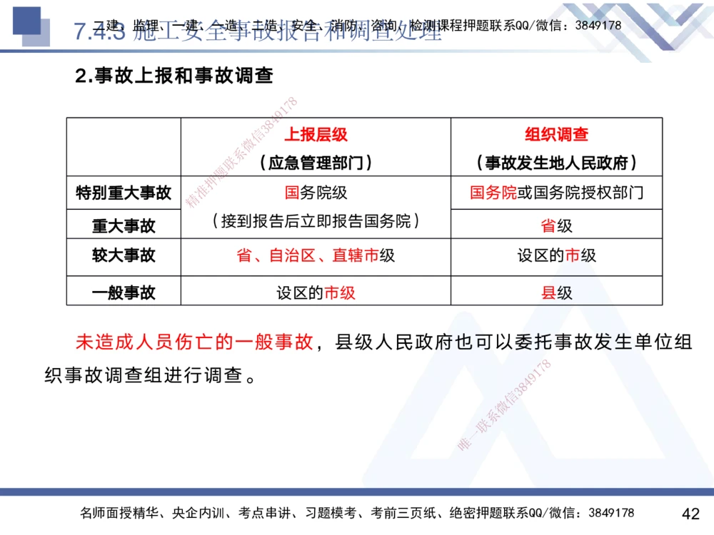 07.2025黄雨诗-核心考点速记-管理7_2026年一级建造师_2026年一建管理_2025年一建管理SVIP_02-基础精讲✿高端面授✿深度强化_33-管理《核心考点速记》黄雨诗HX_讲义