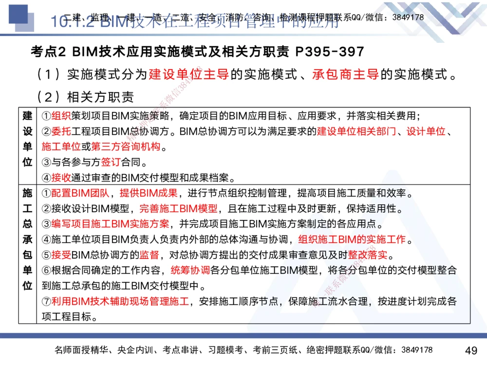 07.2025黄雨诗-核心考点速记-管理7_2026年一级建造师_2026年一建管理_2025年一建管理SVIP_02-基础精讲✿高端面授✿深度强化_33-管理《核心考点速记》黄雨诗HX_讲义