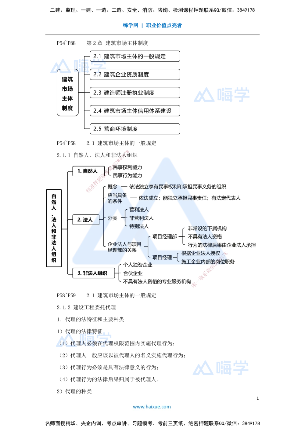 04.2025杜诗乐-考前拔分速成-第2章建设市场主体制度1_2026年一建法规_2025年一建法规SVIP_04-冲刺串讲✿考点强化✿小灶集训_12-法规《考前拔分速成》杜诗乐HX_讲义