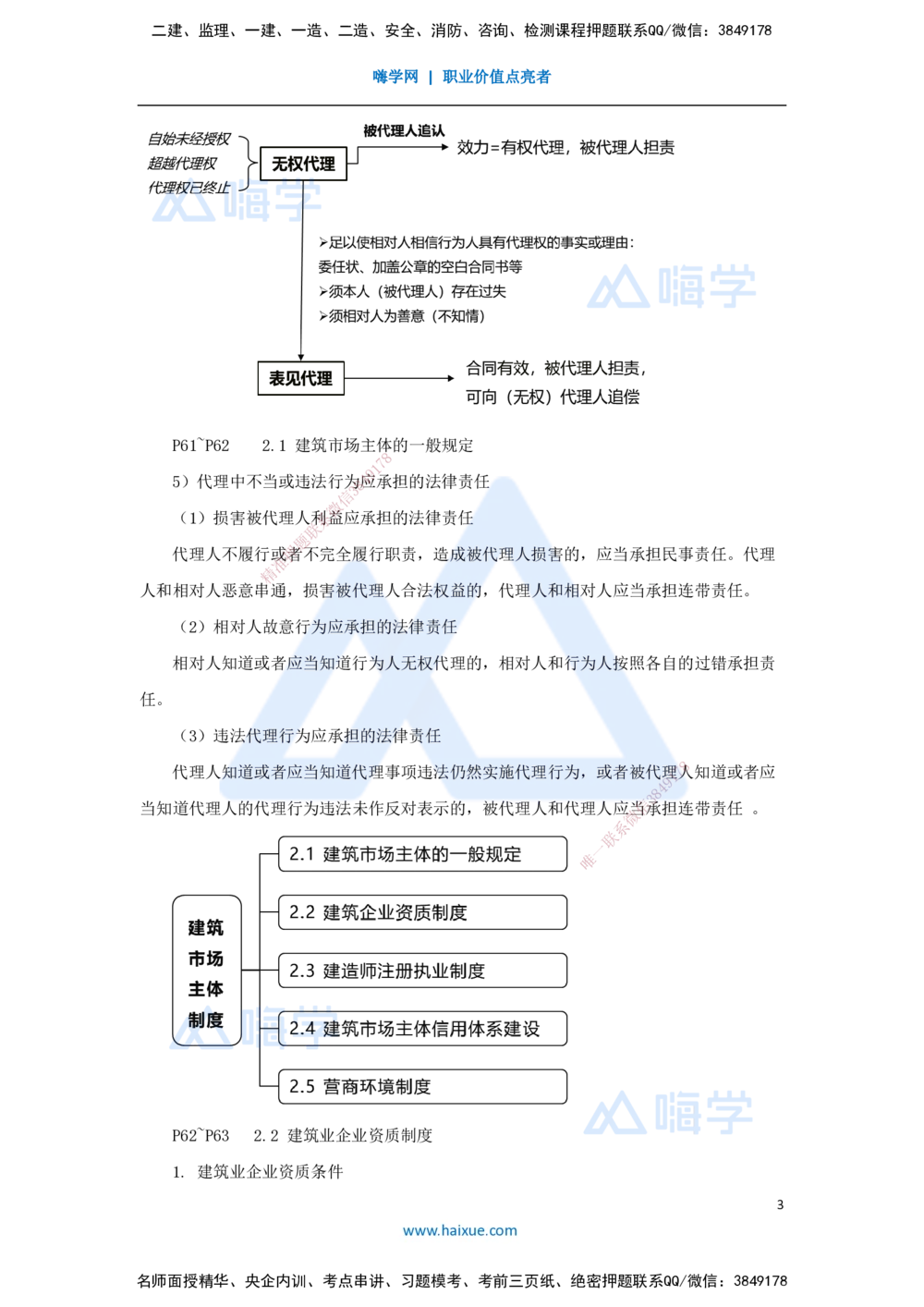 04.2025杜诗乐-考前拔分速成-第2章建设市场主体制度1_2026年一建法规_2025年一建法规SVIP_04-冲刺串讲✿考点强化✿小灶集训_12-法规《考前拔分速成》杜诗乐HX_讲义