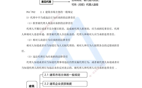 04.2025杜诗乐-考前拔分速成-第2章建设市场主体制度1_2026年一建法规_2025年一建法规SVIP_04-冲刺串讲✿考点强化✿小灶集训_12-法规《考前拔分速成》杜诗乐HX_讲义
