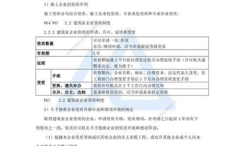 04.2025杜诗乐-考前拔分速成-第2章建设市场主体制度1_2026年一建法规_2025年一建法规SVIP_04-冲刺串讲✿考点强化✿小灶集训_12-法规《考前拔分速成》杜诗乐HX_讲义