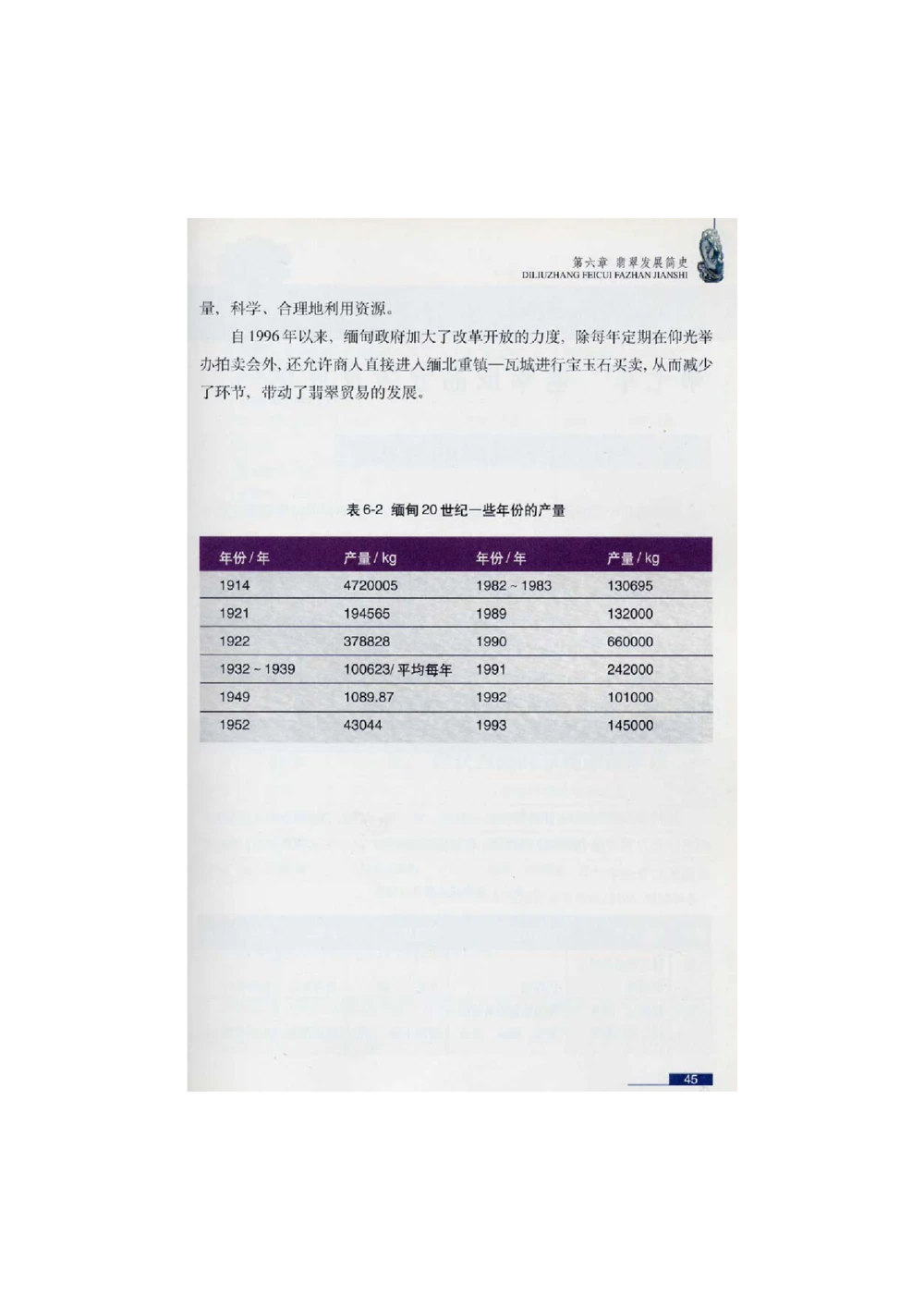 [翡翠鉴赏-珠宝玉石鉴赏珍藏版]2_X018-玉石珠宝鉴定教程最新合集_6、翡翠鉴定专题全套课程_翡翠电子书_翡翠鉴赏_51-60