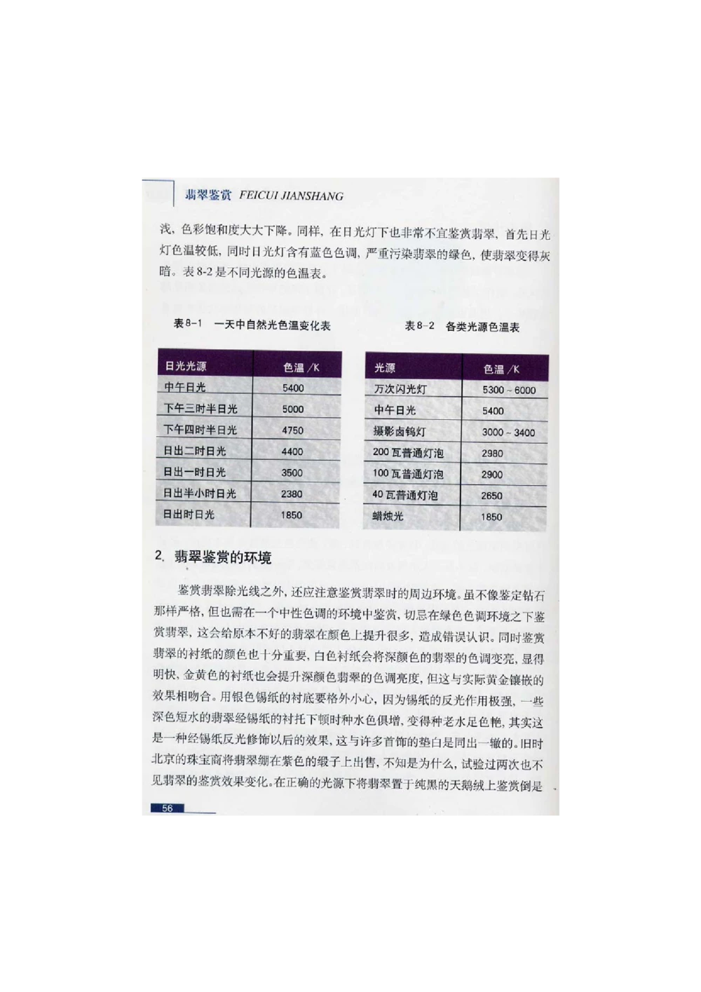 [翡翠鉴赏-珠宝玉石鉴赏珍藏版]2_X018-玉石珠宝鉴定教程最新合集_6、翡翠鉴定专题全套课程_翡翠电子书_翡翠鉴赏_51-60