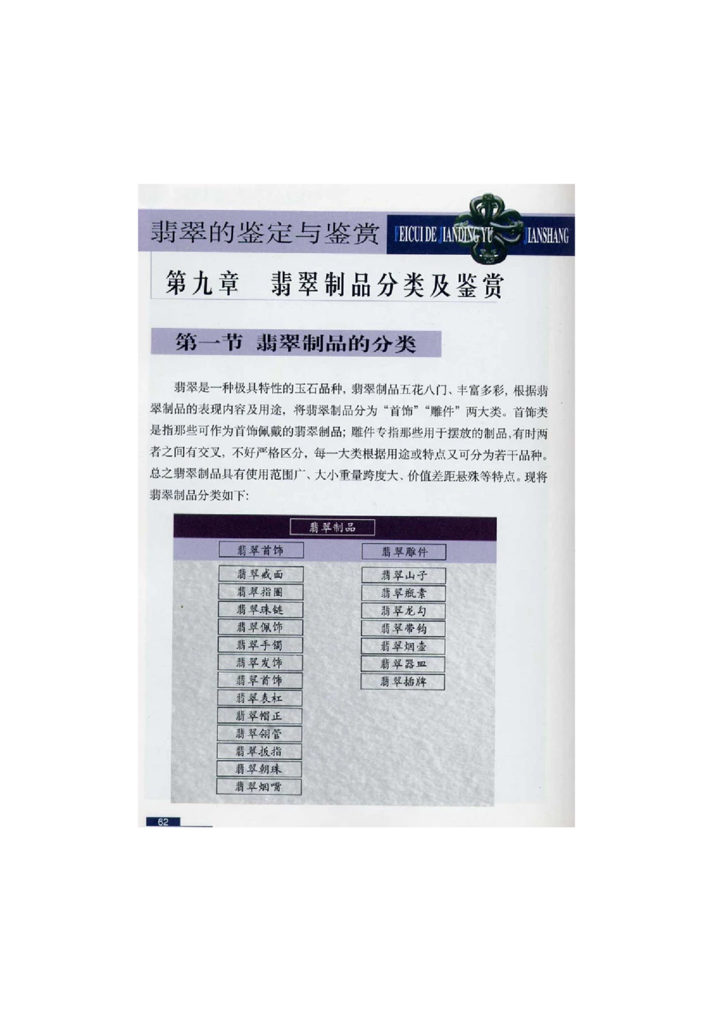 [翡翠鉴赏-珠宝玉石鉴赏珍藏版]2_X018-玉石珠宝鉴定教程最新合集_6、翡翠鉴定专题全套课程_翡翠电子书_翡翠鉴赏_51-60