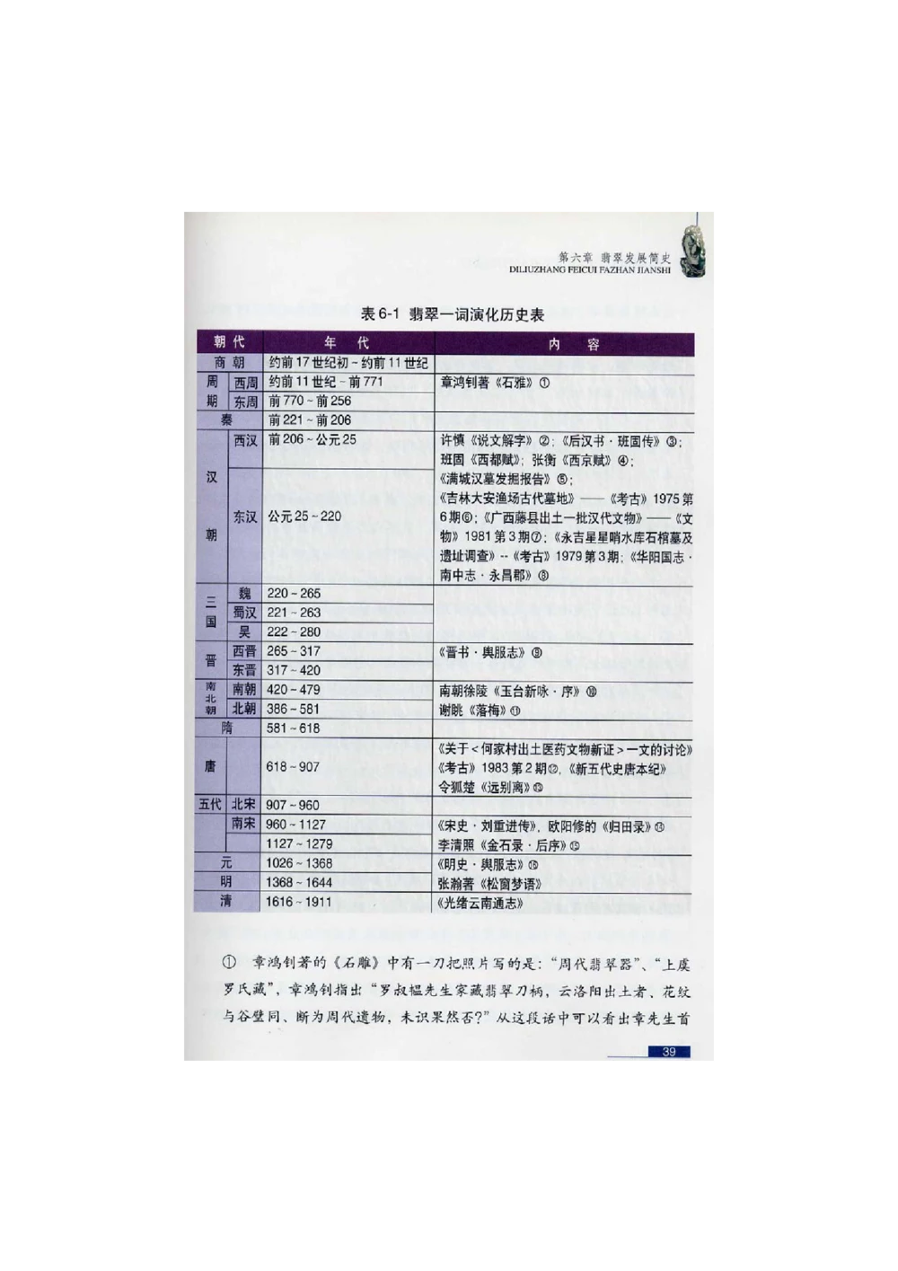 [翡翠鉴赏-珠宝玉石鉴赏珍藏版]2_X018-玉石珠宝鉴定教程最新合集_6、翡翠鉴定专题全套课程_翡翠电子书_翡翠鉴赏_51-60